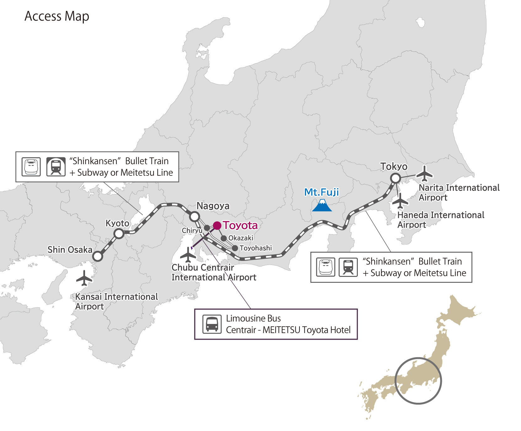access_map
