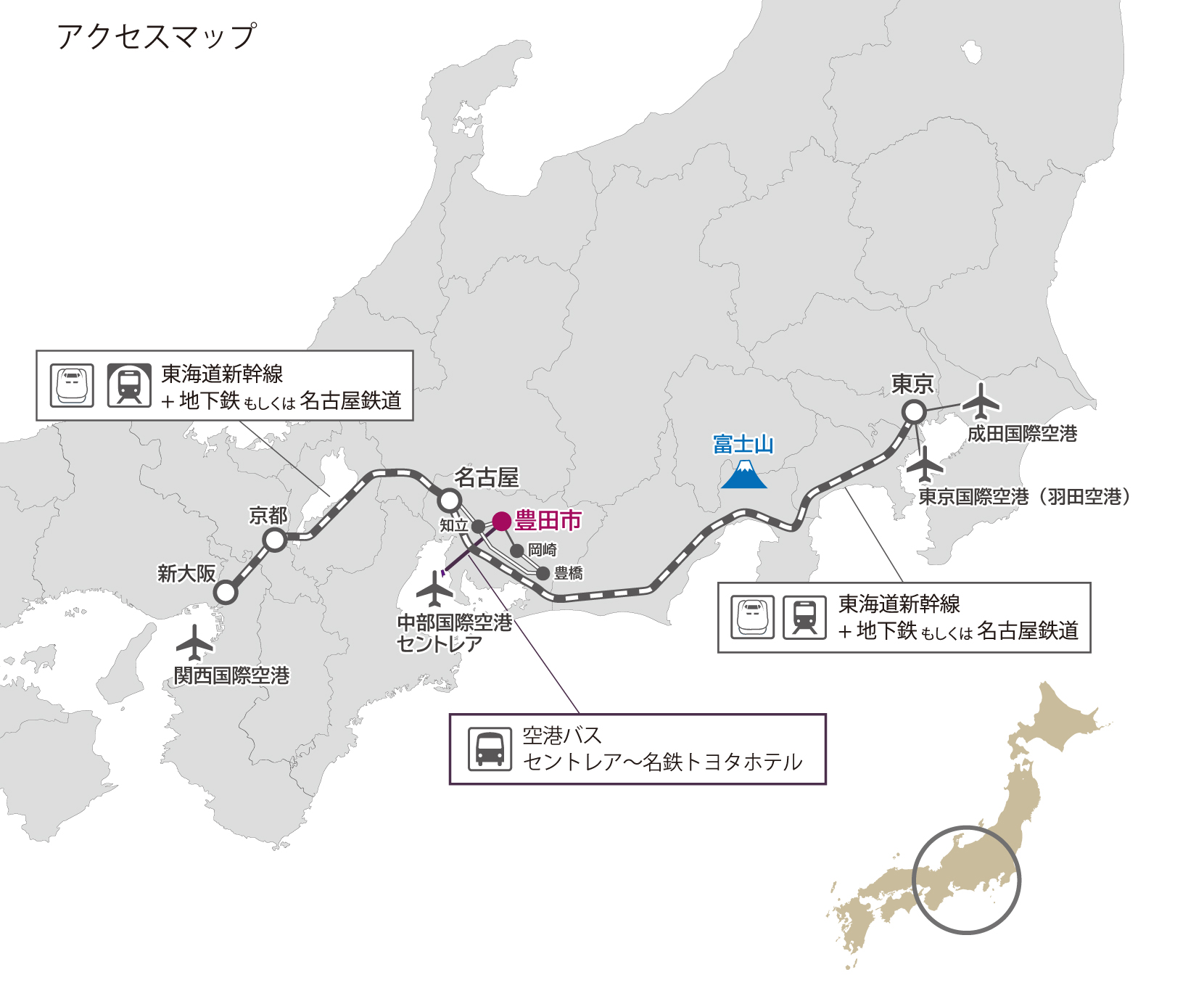 access_map